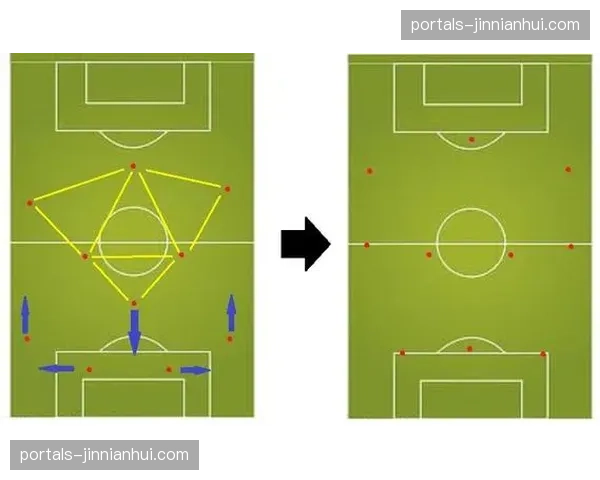 阿根廷防守体系转型测试 三中卫阵型应对边路冲击战术准备 阿根廷防守体系转型测试 三中卫阵型应对边路冲击战术准备